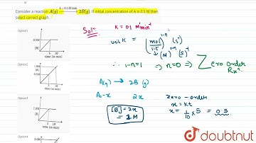 Consider a reaction A(g)overset(k=0.1 M min^(-1))to2B(g). If initial concentration of A is 0.5 M...