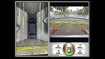 AVM Around View Monitoring System for Truck