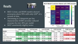 BME511 Hand Gesture Recognition Modeling
