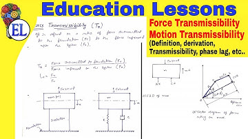 Vibration Transmissibility (Force Transmissibility And Motion Transmissibility) Derivation | DOM