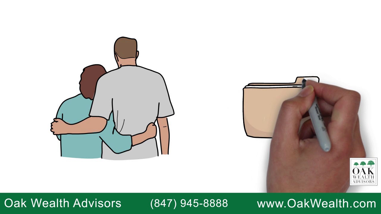 Why are Account Titles and Beneficiary Designations So Important? - YouTube