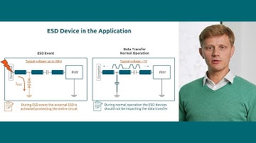 Simulations for ESD Devices