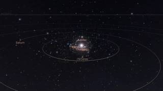 Orrery View - Luminos iPad Quick Tip