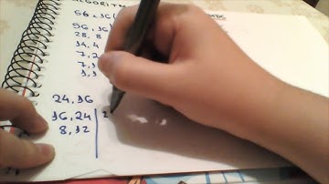 Como resolver MDC pelo algoritmo de Euclides? Aprenda nesse vídeo!