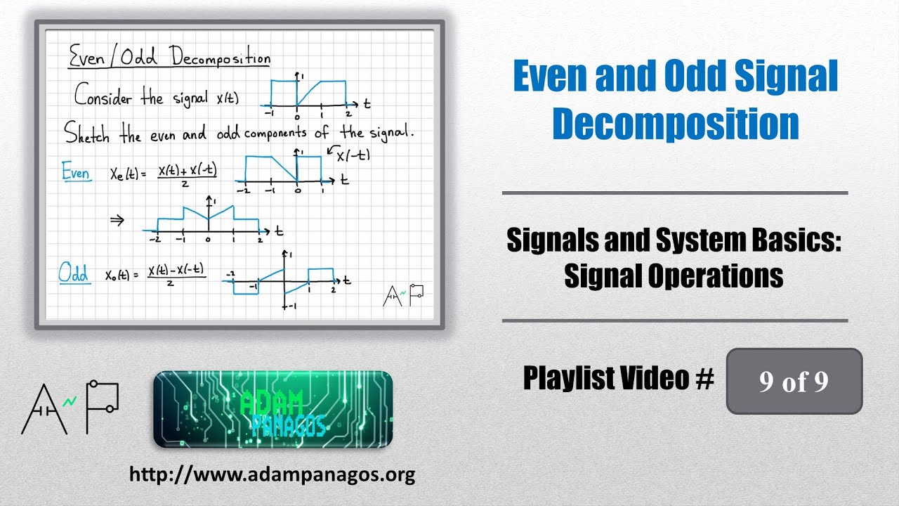even and odd decomposition of a signal youtube even odd
