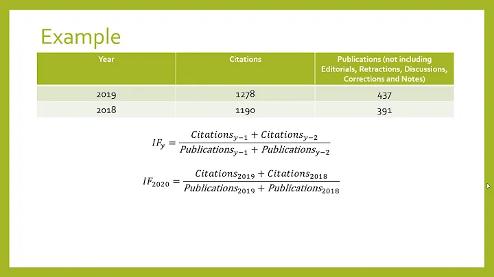 How to Calculate Journal Impact Factor Explained - DayDayNews