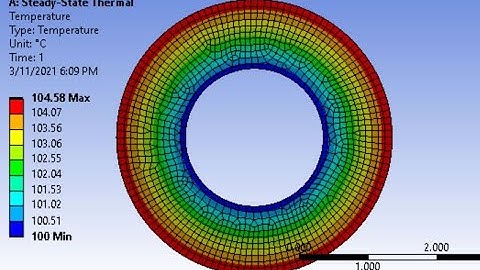 Chapter 9: ANSYS works on a simple 2D steady state thermal problem.