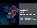 Intermac korea industrial inkjet coding and marking printer red jet