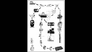 Devo Late '74 Demo`s