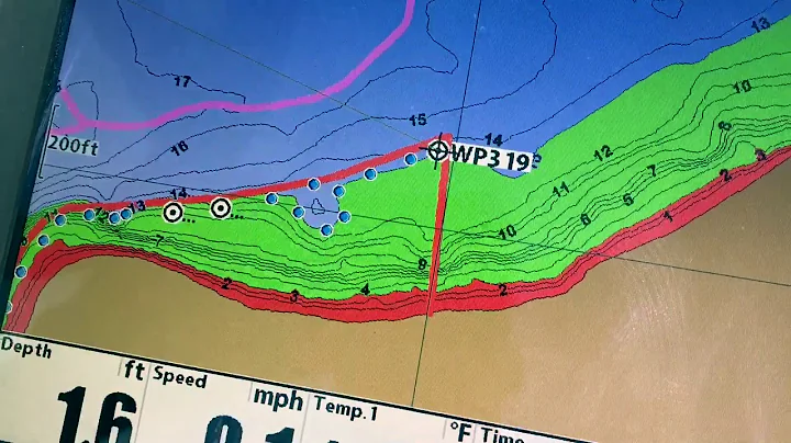 Donald Harper Mapping Tutorial