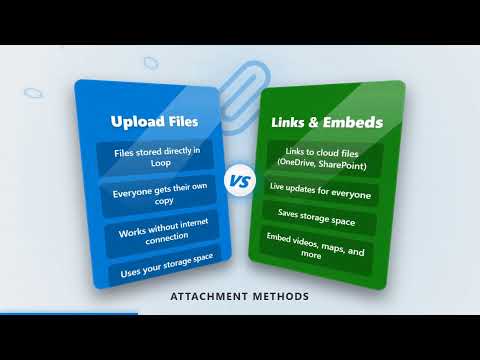 How to Attach Documents in Microsoft Loop (Full 2026 Guide)