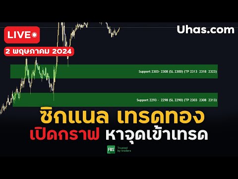 🔴Live ซิกแนล XAUUSD 2 พฤษภาคม  2024 