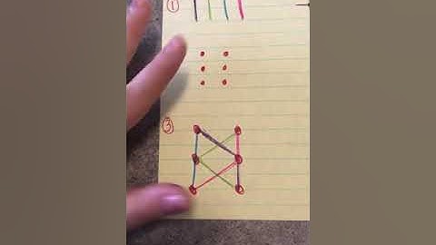 DoM - Finite Geometry