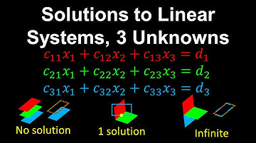 Solutions to Linear Systems with Three Unknowns - Linear Algebra