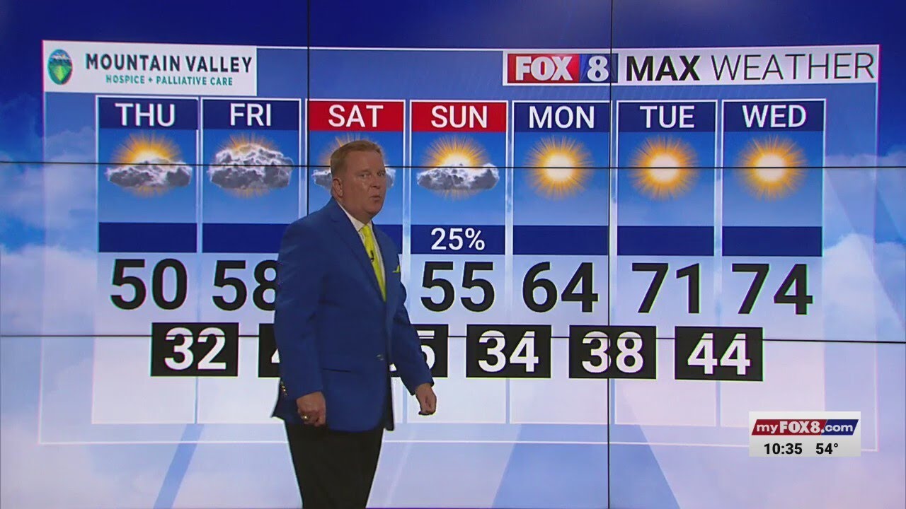 Partly cloudy Thursday; high of 50 - YouTube