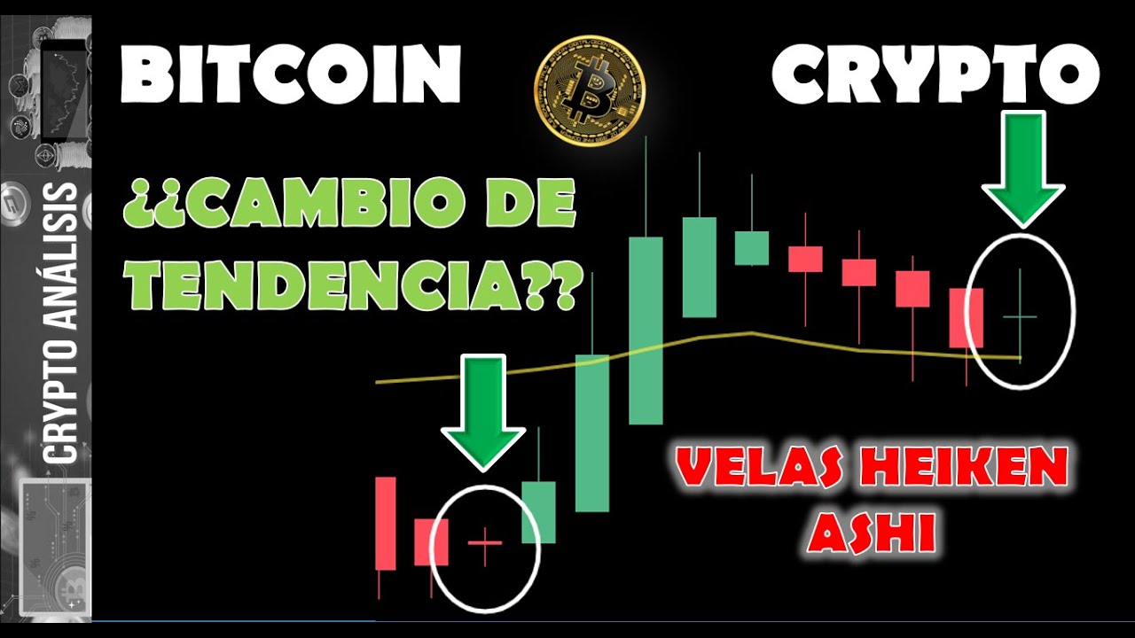Bitcoin ¿CAMBIO DE TENDENCIA? | Btc/Criptomonedas TRADING BITCOIN - YouTube