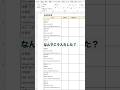 【Excel】改行されたデータを分割する方法をご紹介!#エクセル #エクセル初心者 #エクセル時短術 #仕事効率化 #ワーママ #あっこの仕事術