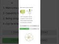 NEET 2026👩‍⚕️👩‍⚕️||BIOLOGY IMPORTANT PYQ'S||#neet #exam #doctor #2026 #nda #biology #motivation #ias