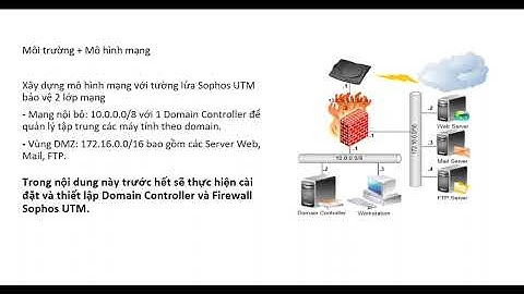 Thiết lập mô hình Tường lửa Sophos UTM - Sophos UTM Firewall Configuration