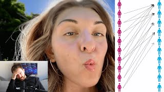 It’s worse than I thought..
Join the clan https://acenate.locals.com
It’s worse than I thought..
Original video by FBE Capital https://www.youtube.com/watch?v=CU5kJrNJTPU&t=98s
Tags
boss babe, independent woman, based, hypergamy, masculinity, reaction, post-wall, 304, divorced, modern marriage, modern women, spoiled wife, passport bros, the wall, chivalry, traditional, single mom, mothers, tattoos, ace nate It’s worse than I thought..
