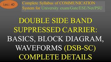 Double Side Band Suppressed Carrier (DSB SC): Basics, Block Diagram, Waveforms | R K Classes| Lec 40