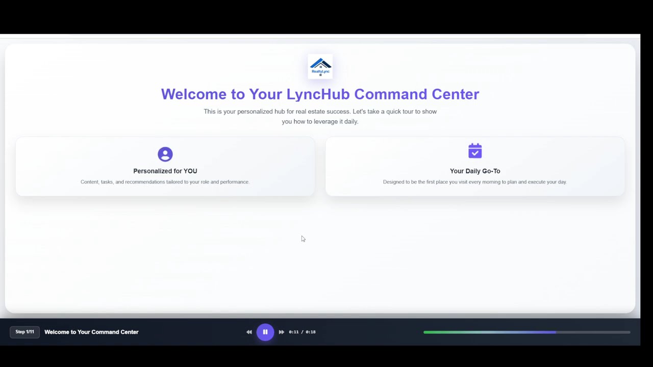 Real Estate CRM Daily Plan: Maximize Productivity with Your LyncHub Command Center Tour 1/11