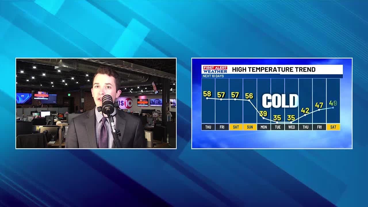 Weekend rain and a potential winter storm next week - YouTube