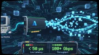 Microsoft Azure Network Adapter (MANA) Explained | Boost Azure VM Performance with High Throughput