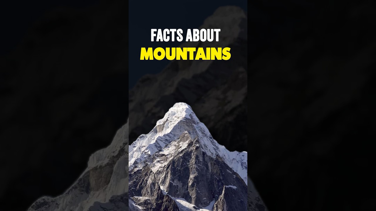 Facts about World Mountains | World Geography 