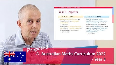 Year 3 Australian Curriculum - Mathematics for 2022: Personal review
