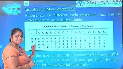 Logic Micro operation