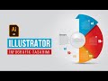 Adobe Illustrator - Infographic