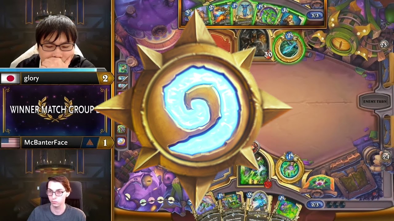 2021 World Championship Recap - YouTube