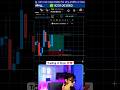 500$ Profit in Style #trading #crypto #gold #nifty #viral #trending #reels #money