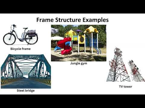 structures grade 7 technology