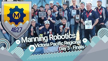 Victoria Pacific Regional: Day 3