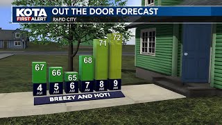 Temperatures Gradually Get Back To Normal With Breezy & Windy Conditions Taking Over