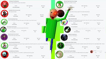 How to get all badges in Baldi