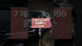 국내 최고가 차량 판매 탑10 #시승차 #최고가 #국내 #한국내 #한국 #차량 #판매 #최고가 차량