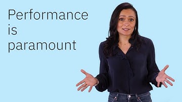 IBM Turbonomic + Kubernetes