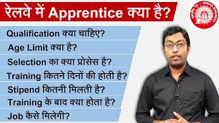 Apprenticeship in Railway || रेलवे में Apprentice कैसे करें ? || Guru Chakachak screenshot 1