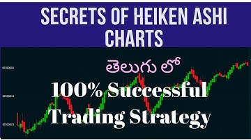 Secrets of Heikin Ashi candlestick charts తెలుగు లొ / 100% successful trading strategy