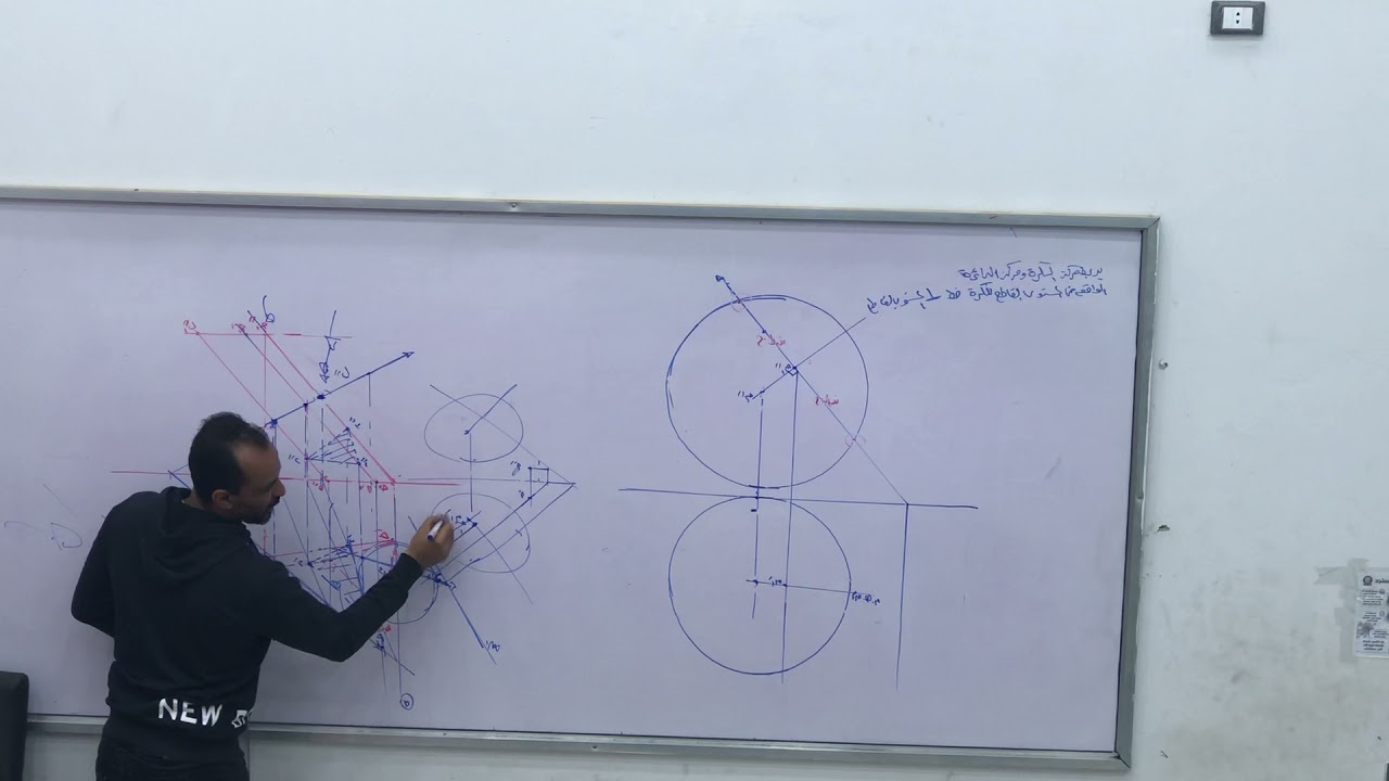 تمثيل تقاطع الكره مع مستوي عمود 💪 #وصفيه
