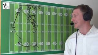 The Blitz: Defining the X Wide Receiver, Z Wide Receiver, and Slot Receiver