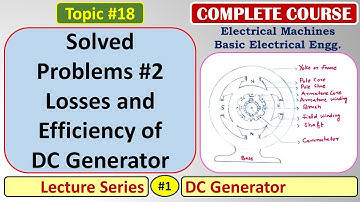 18 Solved Problems #2 - Losses and Efficiency of DC Generator