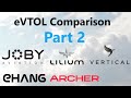 Which eVTOL Is Better? Lilium, Joby, EHang, Archer or Vertical Aerospace | Electric Jet Part 2