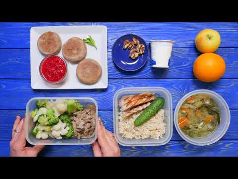 МЕНЮ НА ДЕНЬ 1100кКал Заготовка еды на 3 дня Завтрак Обед Ужин