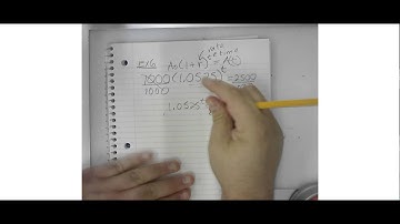 AP Calculus 1.5 - Functions and Logarithms - Example 6