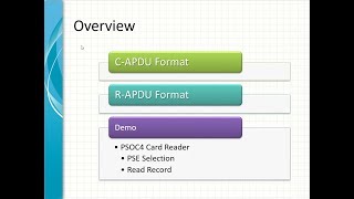 EMV Commands and Responses with Demo [PSOC 4]