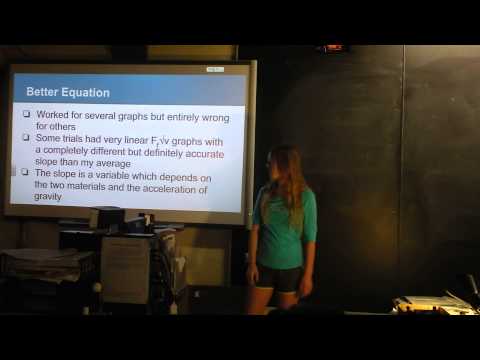 Indie Lab -
